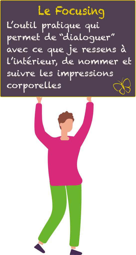 Personnage tenant une pancarte : « Le Focusing : l'outil pratique qui permet de "dialoguer" avec ce que je ressens à l'intérieur, de nommer et suivre les impressions corporelles »
